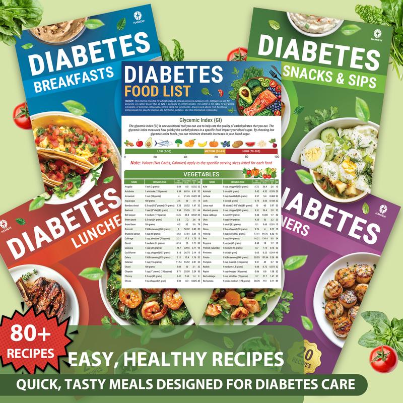 Diabetes Meal Planning Guide | 5-Sheet Set