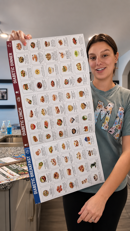 Diabetes Meal Planning Guide | 5-Sheet Set